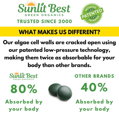 Sunlit 50/50 Organic Chlorella Spirulina Tablets | Immune Support, Gut Health & Energy