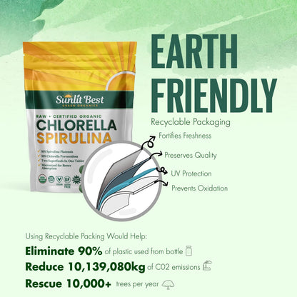 Sunlit Best Chlorella Spirulina Tablets – Organic USDA, 500 Pills
