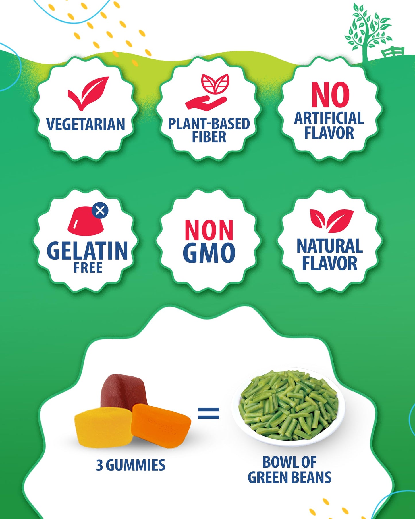 Sunny Sam Fiber Gummies for Kids & Adults | Fiber Chewables for Digestive Support and Immunity