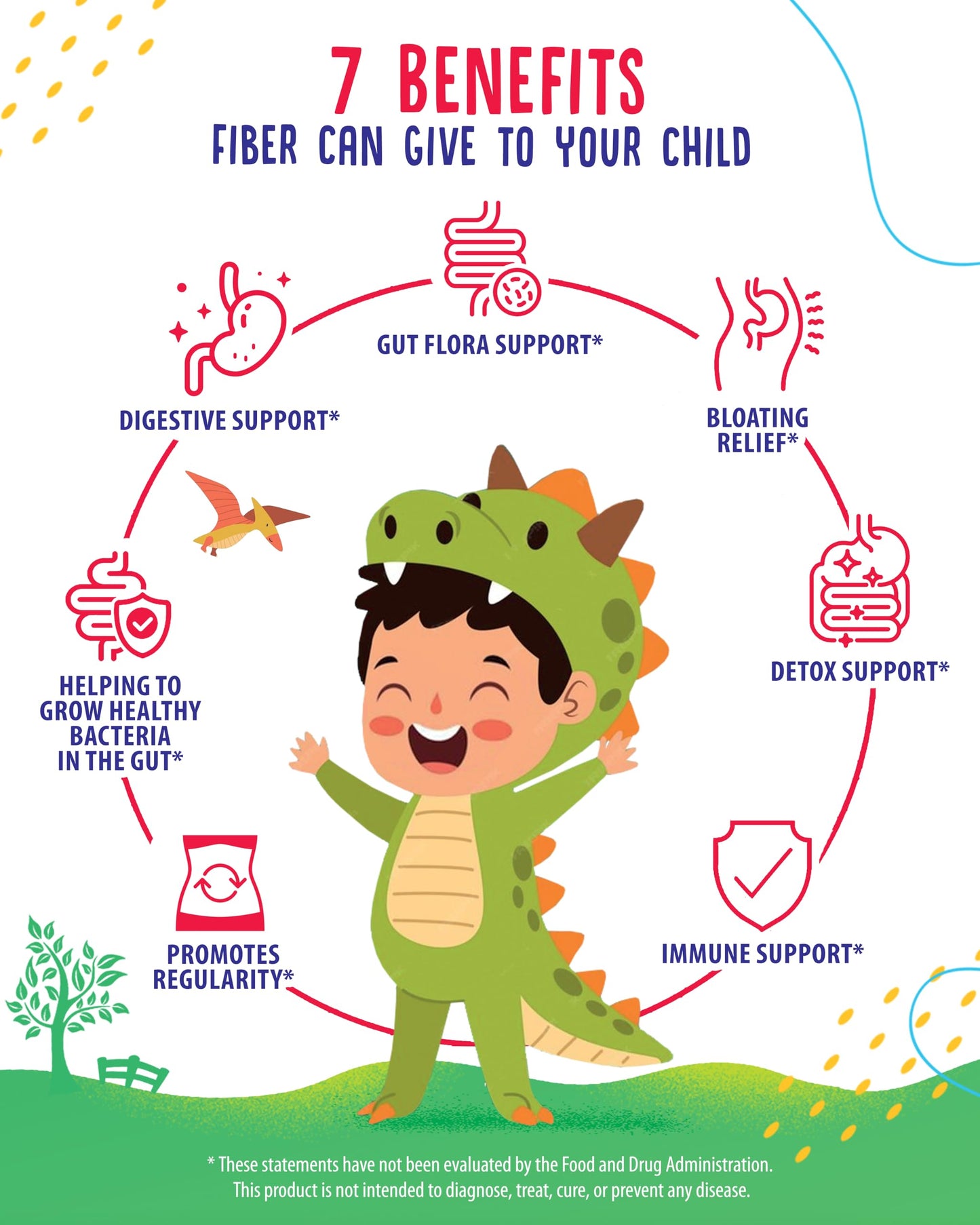 Sunny Sam Fiber Gummies for Kids & Adults | Fiber Chewables for Digestive Support and Immunity