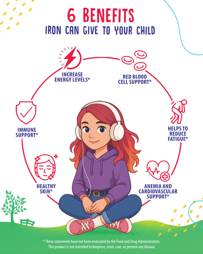 SUNNY SAM Iron Gummies for Kids & Teens – 10 mg Iron + Vitamin C