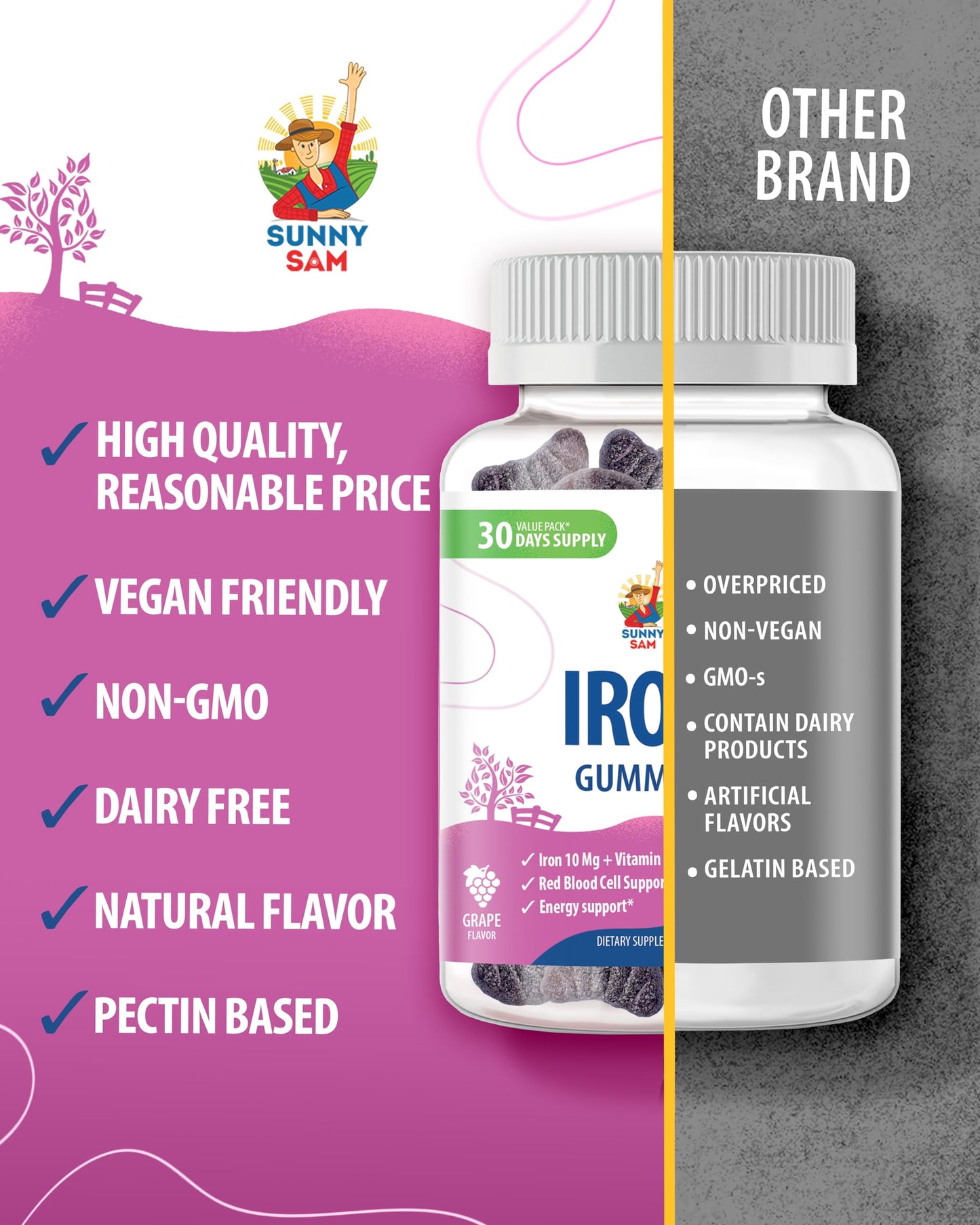 Sunny Sam Iron Gummies for Kids & Adults - 10 mg Iron + Vitamin C