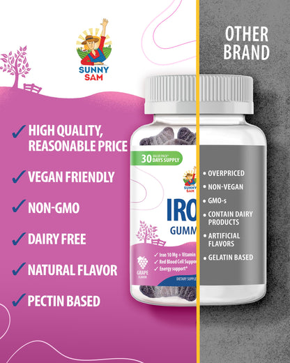 Sunny Sam Iron Gummies for Kids & Adults - 10 mg Iron + Vitamin C