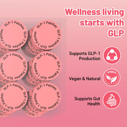 Sunrogftic GLP-1 Patches – Natural Berberine, Cinnamon & L-Glutamine for Daily Wellness