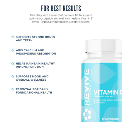 Revive MD Vitamin D3 5000 IU – Immune & Bone Health (60 Softgels)