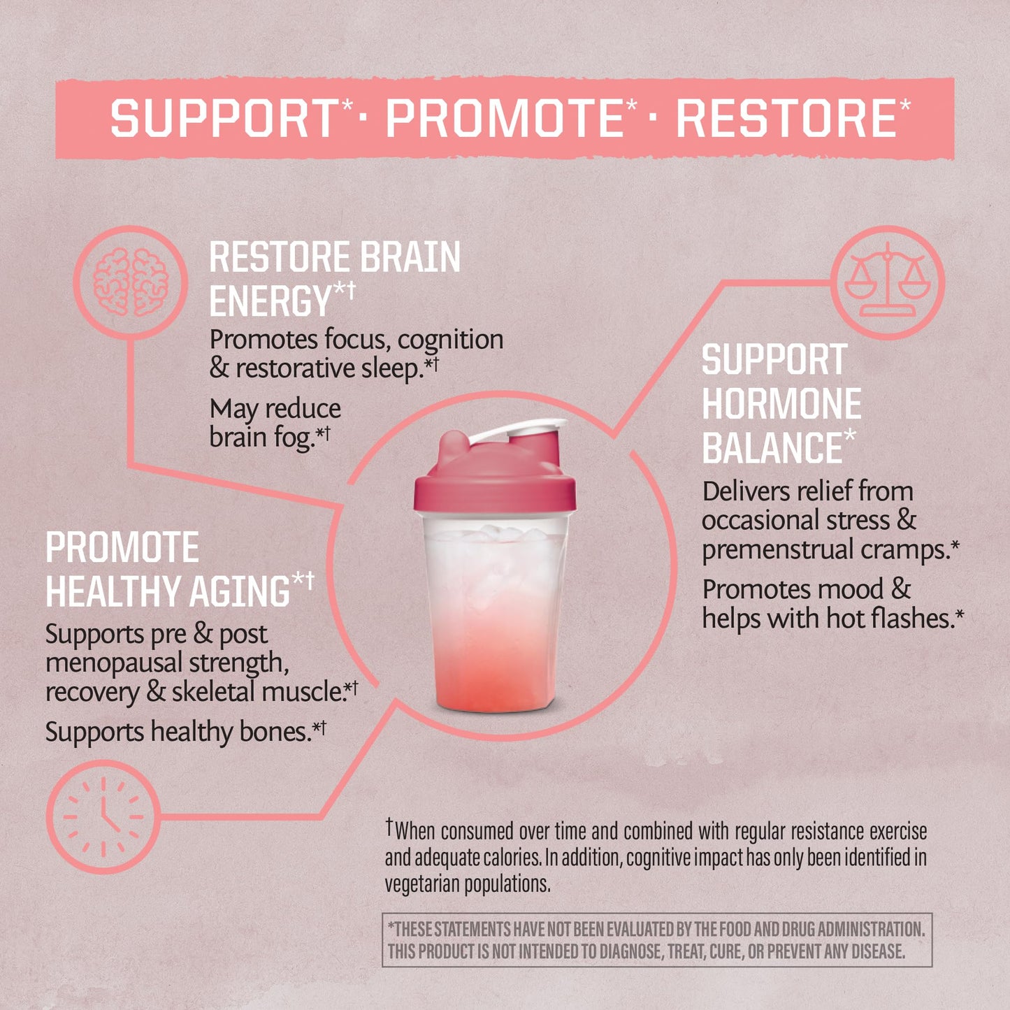 Sunwarrior Creatine for Women – Vegan Monohydrate Powder, Raspberry Lemonade (50 Servings)