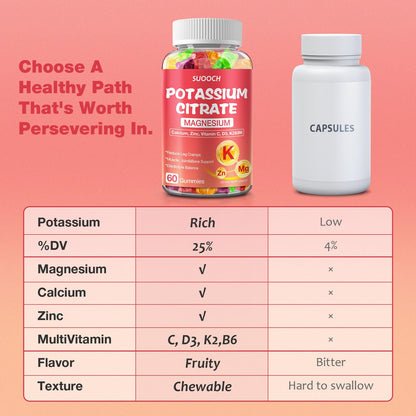 SUOOCH 2 Pack Potassium Citrate Gummies – 1200mg Potassium, Chewable Electrolyte Support for Muscle Health & Cramps