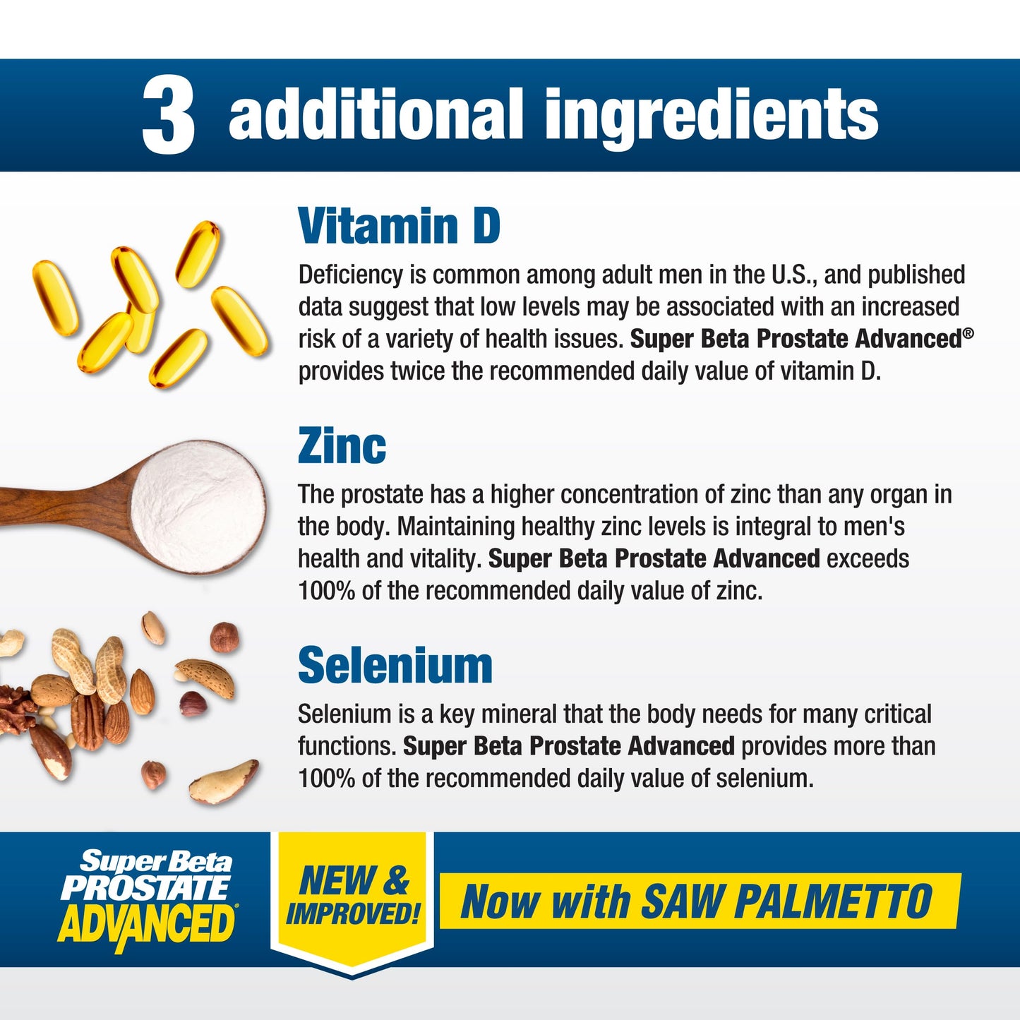 Super Beta Prostate Advanced with Saw Palmetto – Prostate Health & Urinary Support