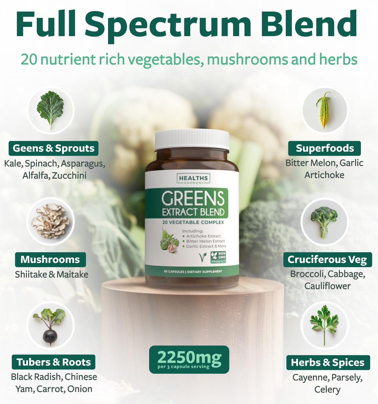 Super Greens Antioxidants 2250mg – 60 Capsules | Sprouts, Mushrooms, Roots & More | Vegan NON-GMO
