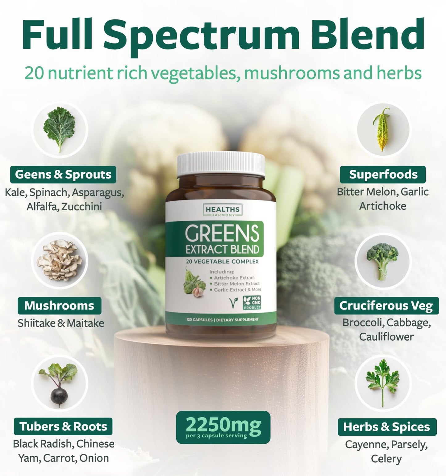Super Greens Antioxidants Superfoods 2250mg – 20 Ingredients | NON-GMO, Vegan | 120 Capsules