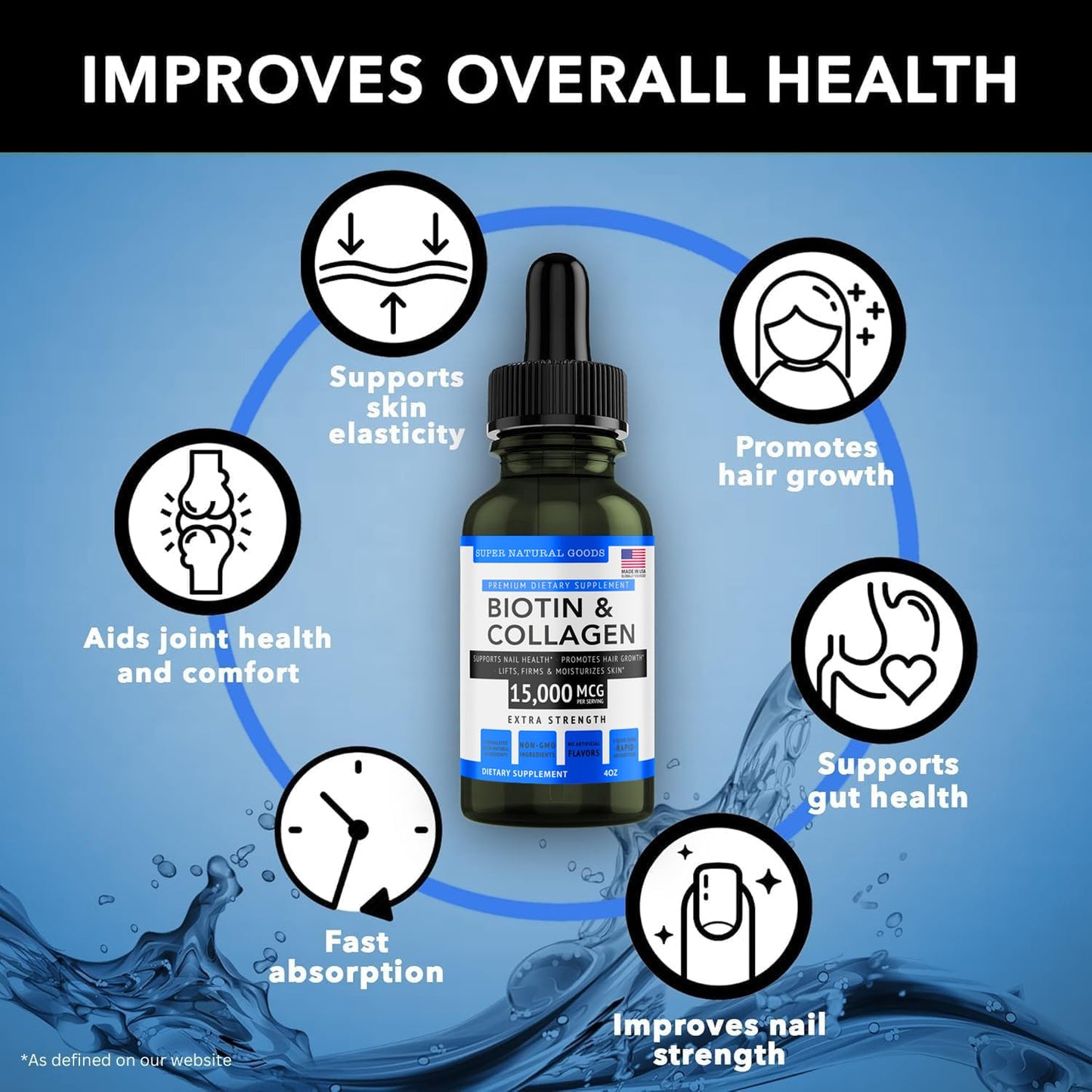 Biotin & Collagen Vitamins for Hair, Skin, Nails – Made in USA | Non-GMO & Cruelty Free (4 oz, 15,000 mcg)