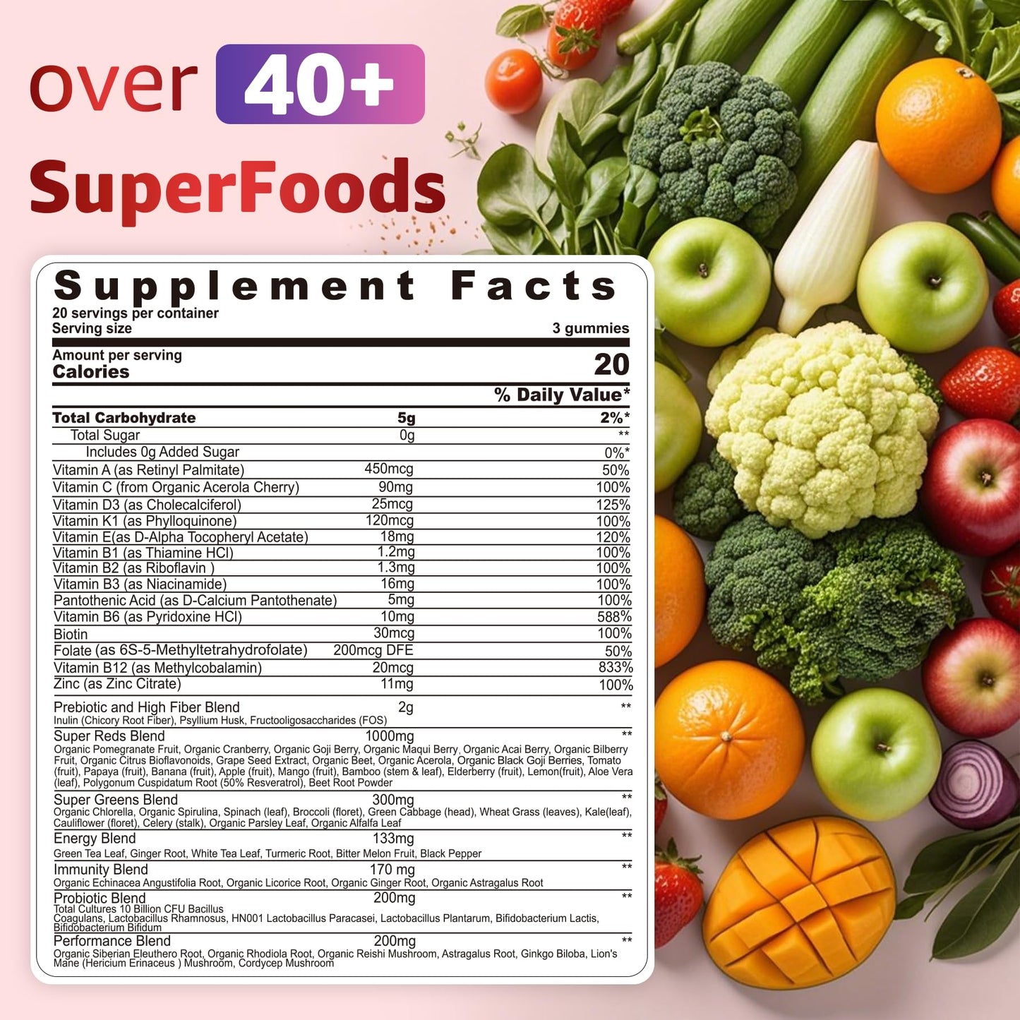 Super Reds Gummies – 40+ Superfoods for Immunity & Energy