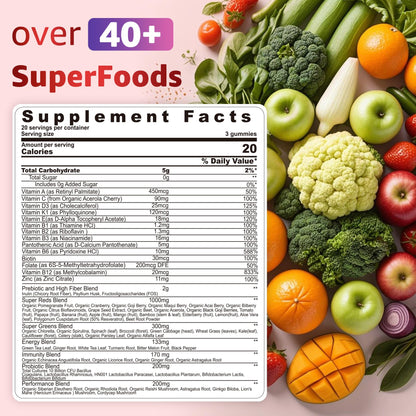 Super Reds Gummies – 40+ Superfoods for Immunity & Energy