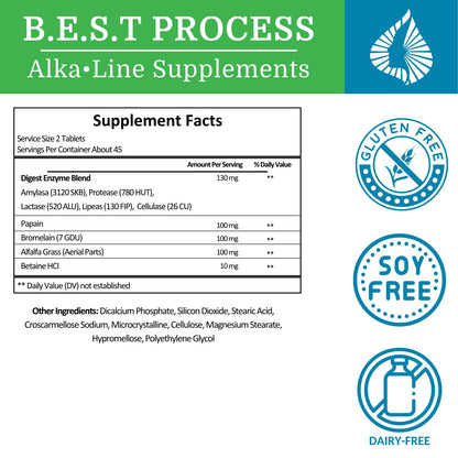 Morter HealthSystem SuperDigest – Multi-Enzyme Digestive Support with Alfalfa, Papain & Bromelain (Vegetarian Friendly)