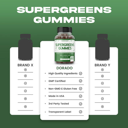 Supergreens Gummies (60 Count) – 8-Ingredient Greens for Immunity – Vegan & USA Made (Pack of 2)