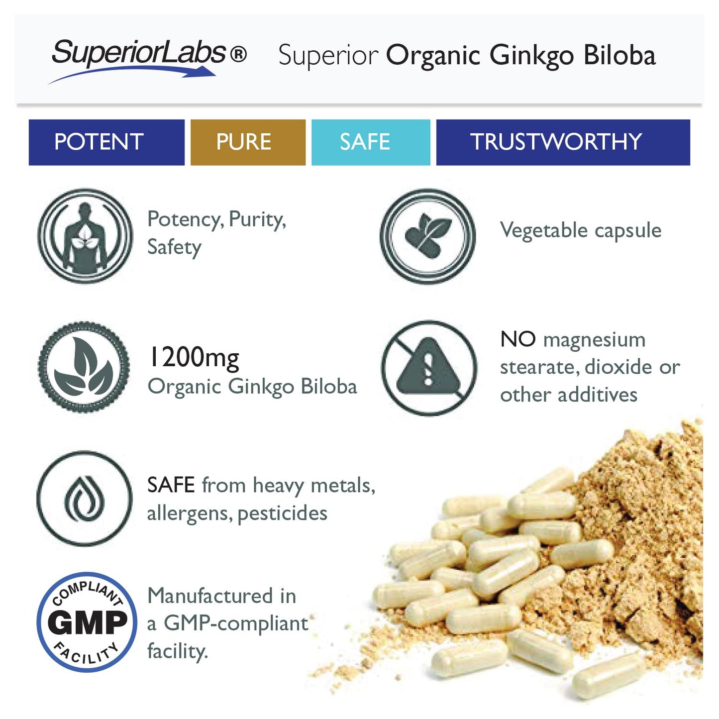 SuperiorLabs Ginkgo Biloba 1200 mg - Non-GMO, Black Pepper Absorption