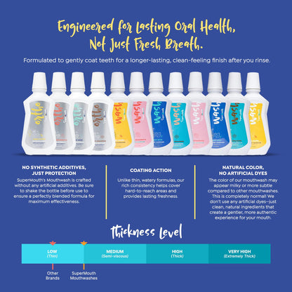 SuperMouth® Fluoride Mouthwash | Enamel Strength, Nano-Hydroxyapatite, D3 & K2