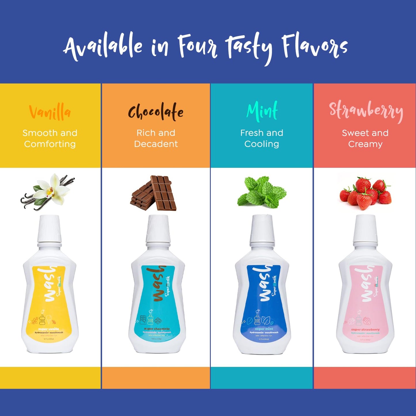 SuperMouth® Fluoride-Free Mouthwash – Nano-Hydroxyapatite, D3 & K2, Prebiotics, Alkaline pH 8.5, Alcohol-Free, 4 Flavors