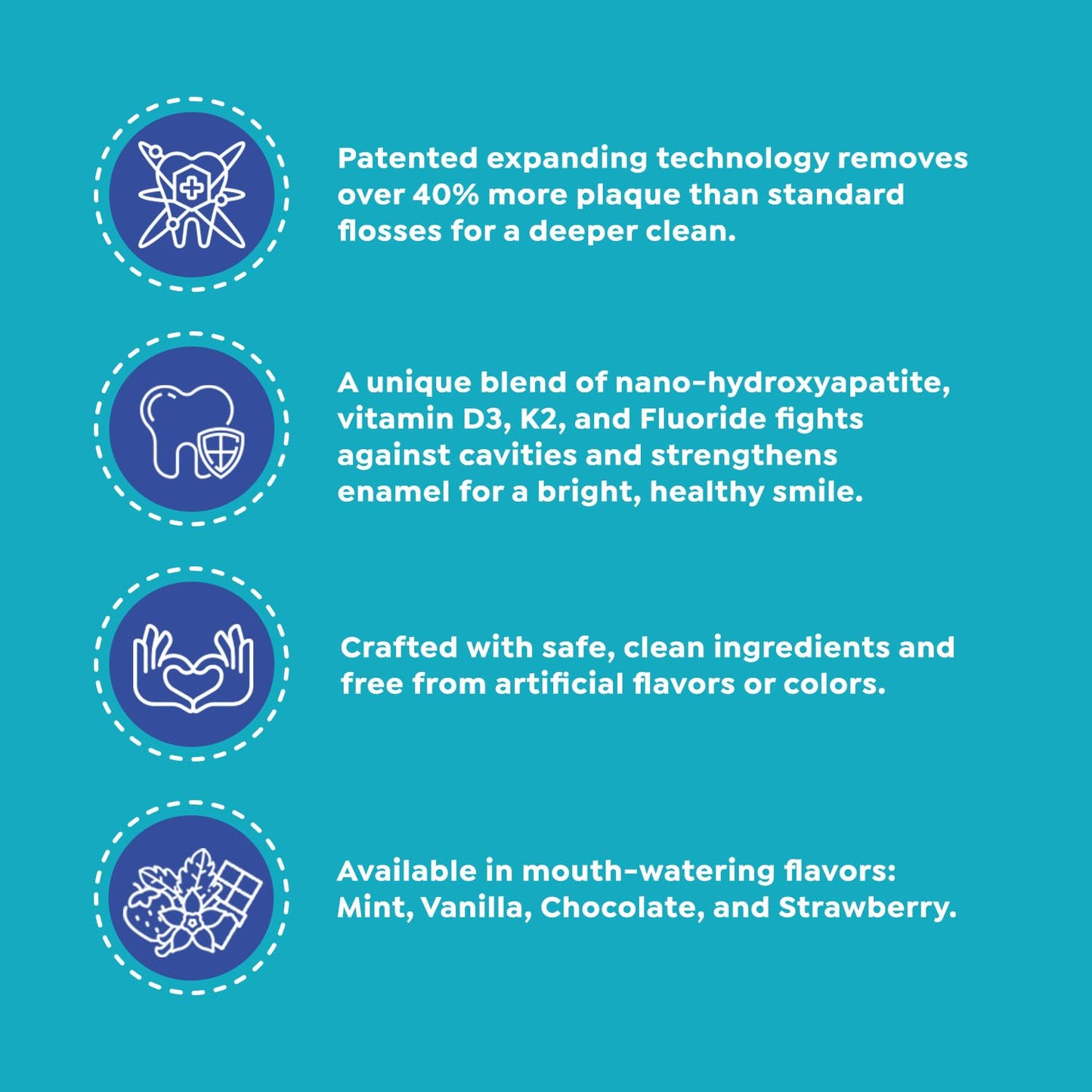 SuperMouth Fluoride Floss – Expanding Technology, 40% More Plaque Removal, Nano-Hydroxyapatite, D3 & K2, 4 Flavors