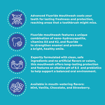 SuperMouth Hydroxamin Fluoride Mouthwash – Enamel Strengthening, Alkaline pH 8.5, Alcohol-Free