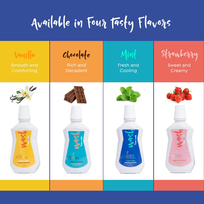 SuperMouth® Fluoride Mouthwash | Enamel Strength, Nano-Hydroxyapatite, D3 & K2