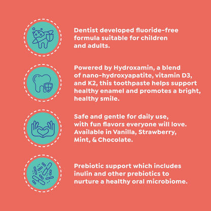 SuperMouth Nano Hydroxyapatite Toothpaste – Non-Fluoride, Remineralizing