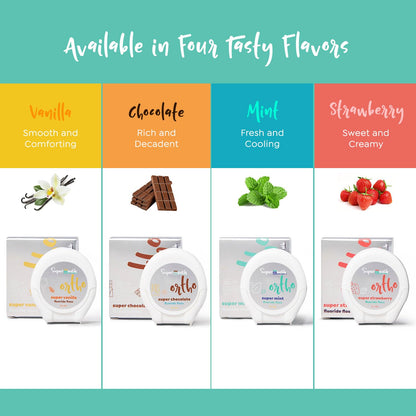 SuperMouth® Ortho Floss – Patented Expanding Floss for Braces