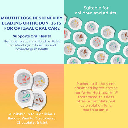 SuperMouth® Ortho Floss – Patented Expanding Floss Removes 40% More Plaque, Built-in Threader for Braces, Bridges & Implants, Fluoride, Nano-Hydroxyapatite & Xylitol Infused – 4 Flavor Options