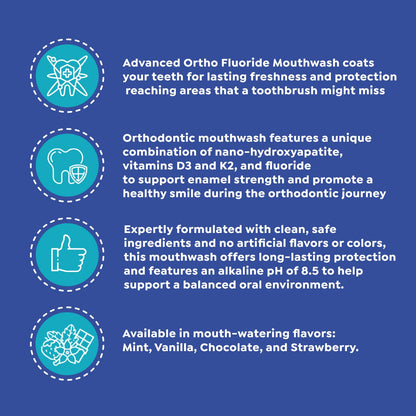 SuperMouth Ortho Mouthwash – Fluoride + Nano-Hydroxyapatite, D3 & K2, Prebiotics, Alcohol-Free