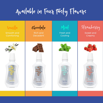 SuperMouth Ortho Mouthwash – Fluoride + Nano-Hydroxyapatite for Braces