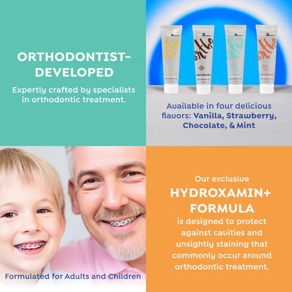 SuperMouth Ortho Toothpaste – Braces & Aligners (Fluoride + Nano Hydroxyapatite)
