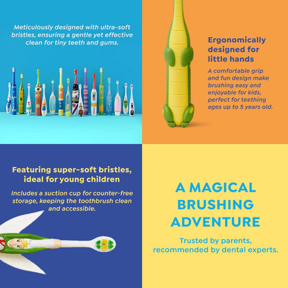 SuperMouth Toddler Toothbrush – Ultra Soft Bristles, 0-5, AR Sticker