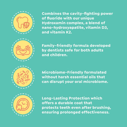 SuperMouth Fluoride Toothpaste for Adults & Kids | Cavities, Whitening, Nano Hydroxyapatite