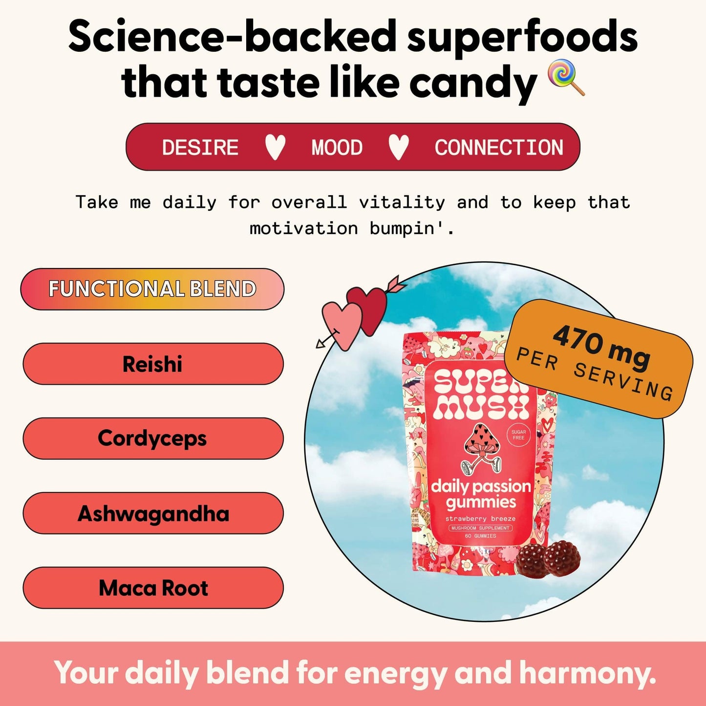 SuperMush Horny Goat Weed Gummies - Horny Goatweed for Men & Women with Cordyceps, Reishi & Maca Root - Maximize Blood Flow, Ignite Feel-Good Vibes & Lasting Energy