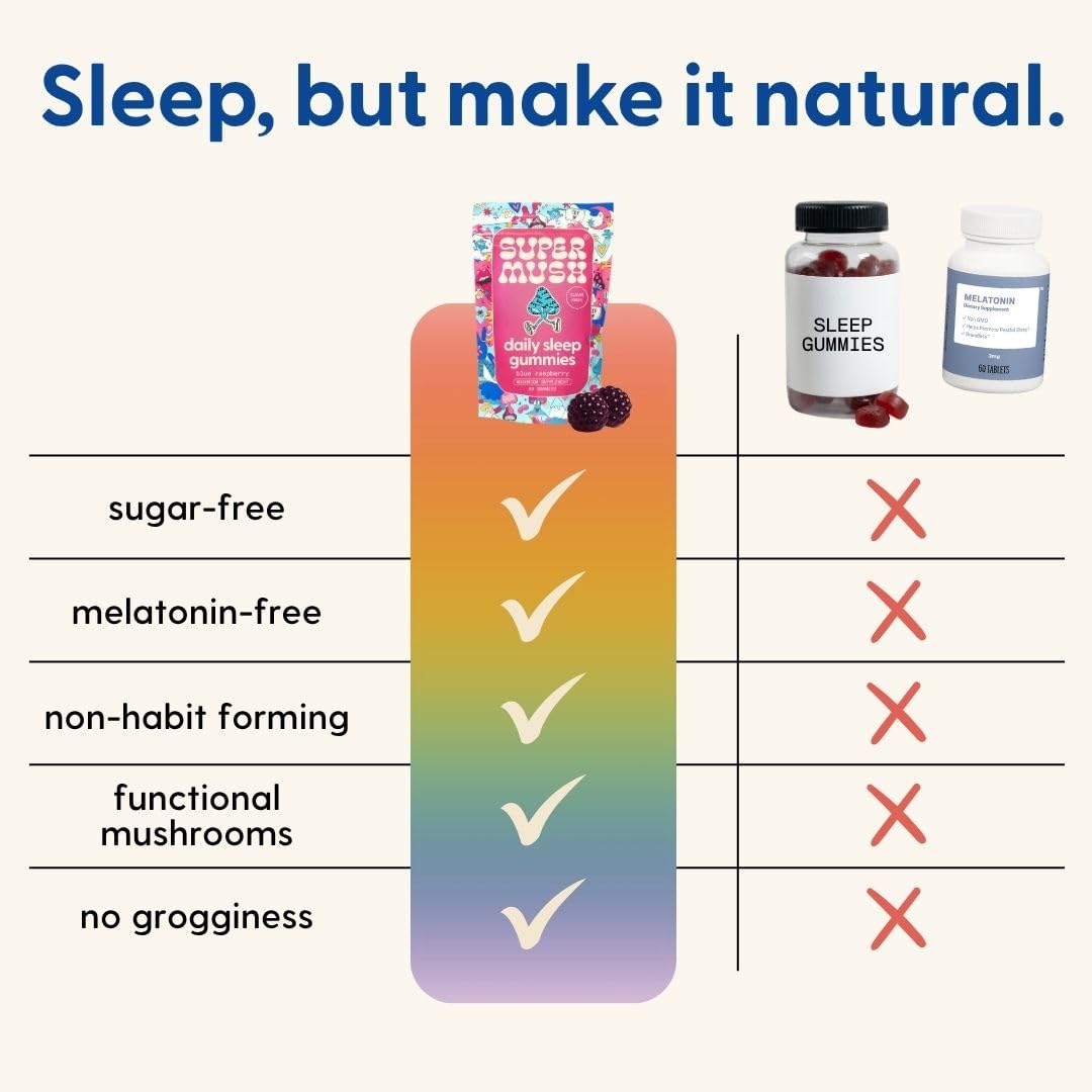 SuperMush Sleep Gummies for Adults – Vegan, Sugar-Free Mushroom Sleep Support (60 Gummies)