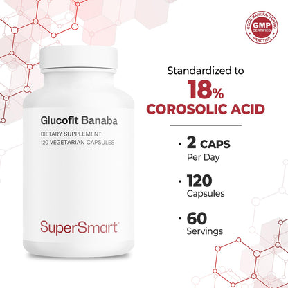 Glucofit 5.3 mg Daily Banaba Leaf (Corosolic Acid) – Supersmart, 100 Softgels
