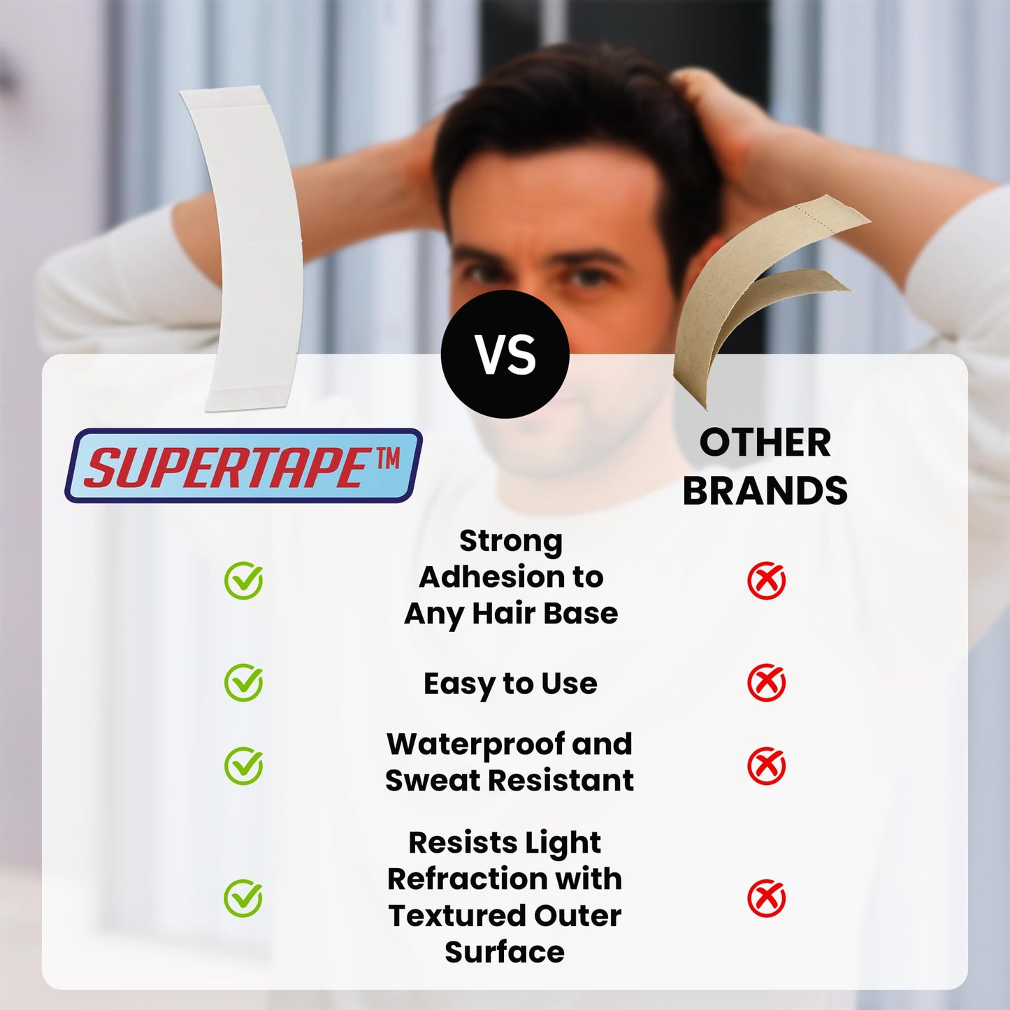 SUPERTAPE Contour 1" C Lace Tape for Wigs Waterproof, Double-Sided Wig Tape, Lace Front Wig Tape Double-Sided Ultra Hold, Double-Sided Hair Tape Adhesive for Hairpieces – 36 Contours