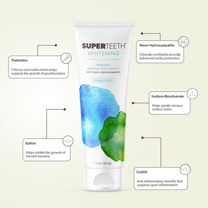 SuperTeeth Nano Hydroxyapatite Toothpaste - Whitening & Enamel Repair | Fluoride-Free | Made in USA