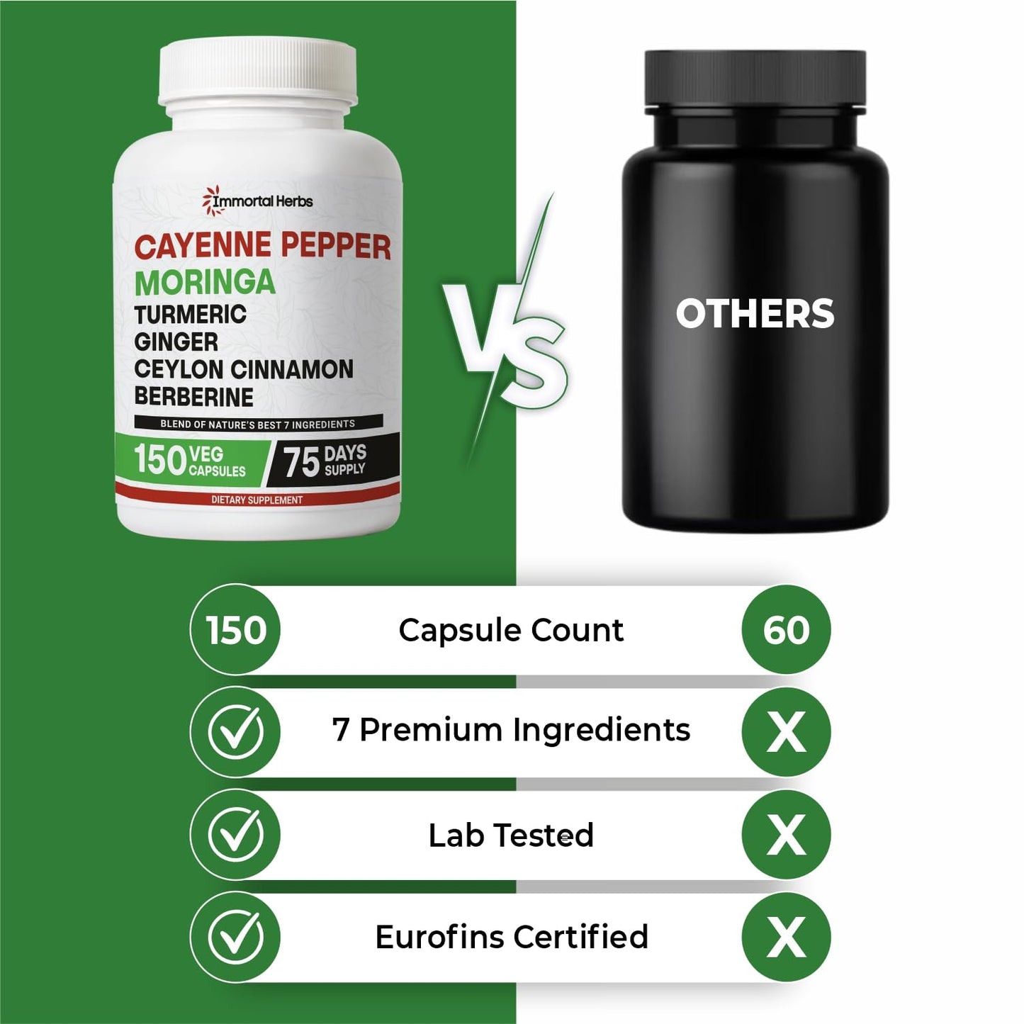 Immortal Herbs Cayenne Pepper Moringa Turmeric Ginger Capsules – 150 Pills