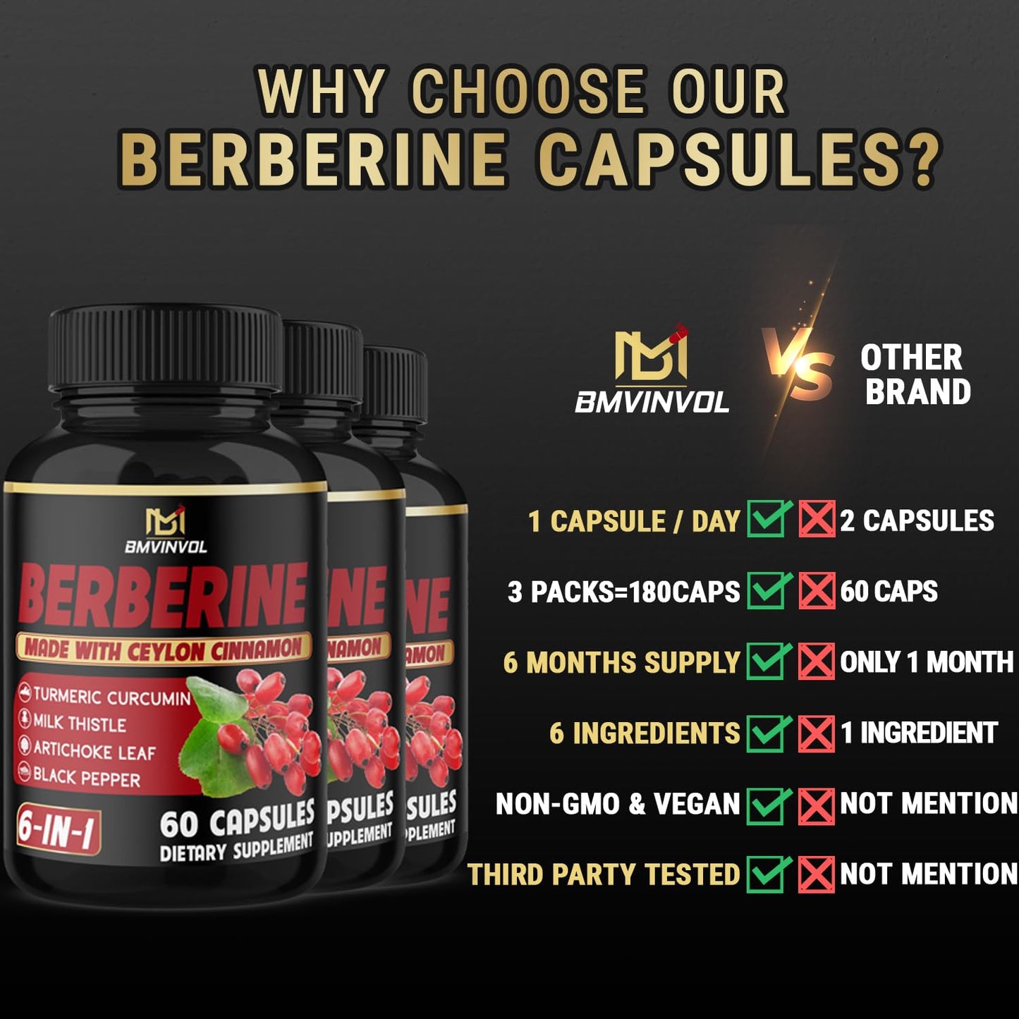 (3 Packs) Berberine Supplement Plus Ceylon Cinnamon, Milk Thistle, Turmeric, Artichoke Leaf, Black Pepper - 6 Month Supply