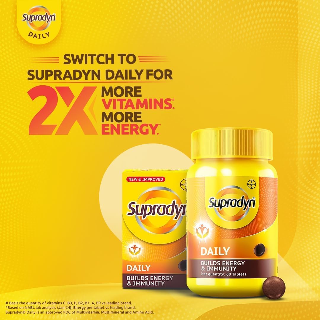 Supradyn Daily Multivitamin – Biotin, C & D3, Immune Support & 2X Energy (60 Tablets)