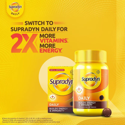 Supradyn Daily Multivitamin – Biotin, C & D3, Immune Support & 2X Energy (60 Tablets)