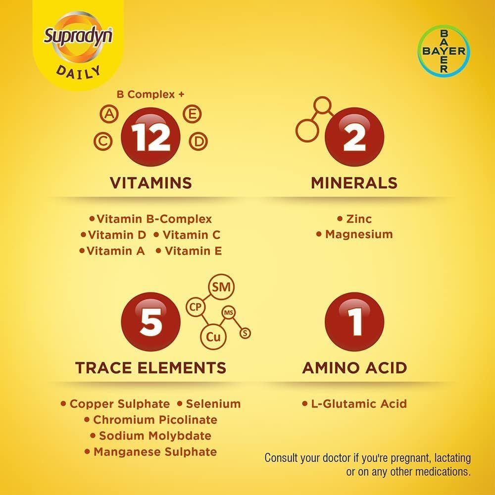 Supradyn Daily Multivitamin – Biotin, C & D3, Immune Support & 2X Energy (60 Tablets)