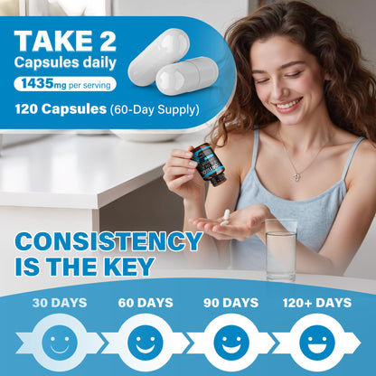 SUPRANOURISH Cortisol Manager – 11-in-1 Cortisol Reducer, 120 Capsules