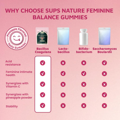 SUPS NATURE Women's Probiotic Gummies – Premium Feminine Balance, pH Support, Pineapple Flavor, Vegan & Sugar-Free (60 Gummies)