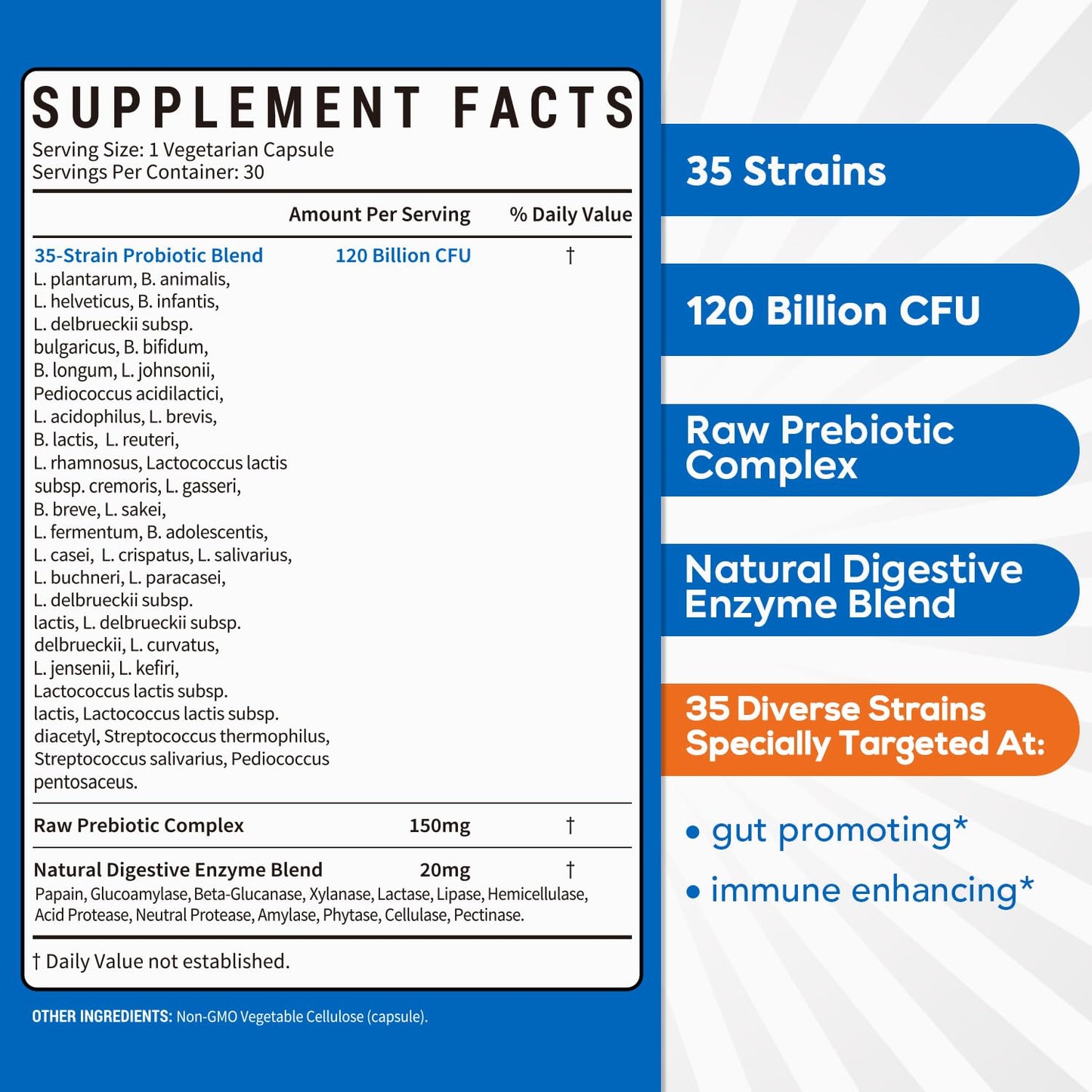 Surebounty Probiotics 120B CFU – 3-in-1 Digestive Support (30 Caps)
