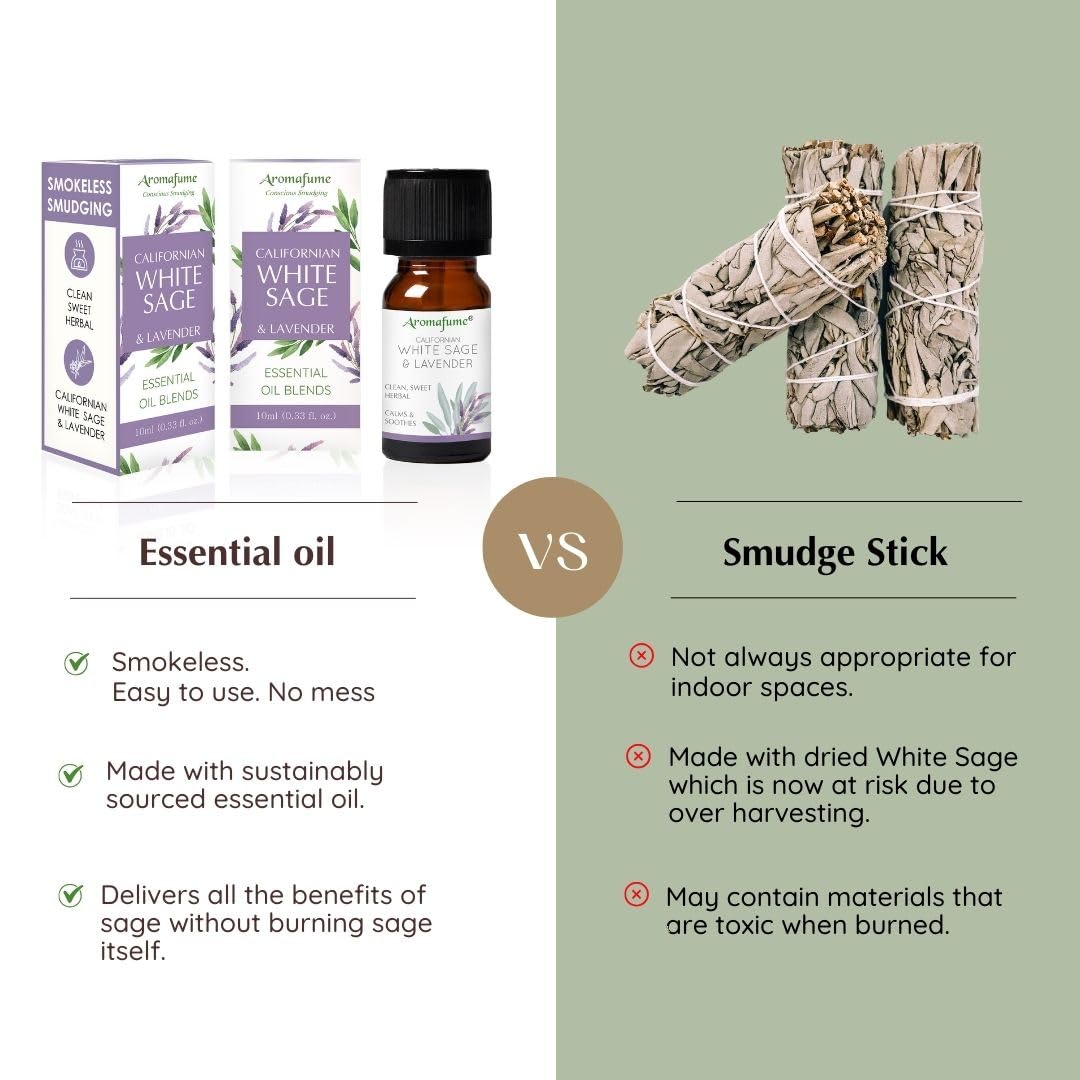 White Sage & Lavender Diffuser Blend by Aromafume – 3x10ml | Ethically Sourced