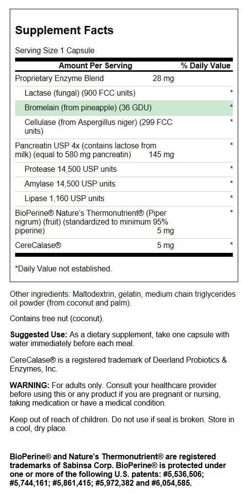 Swanson Digestitol: Digestive Enzymes & BioPerine for Digestive Health (60 caps)