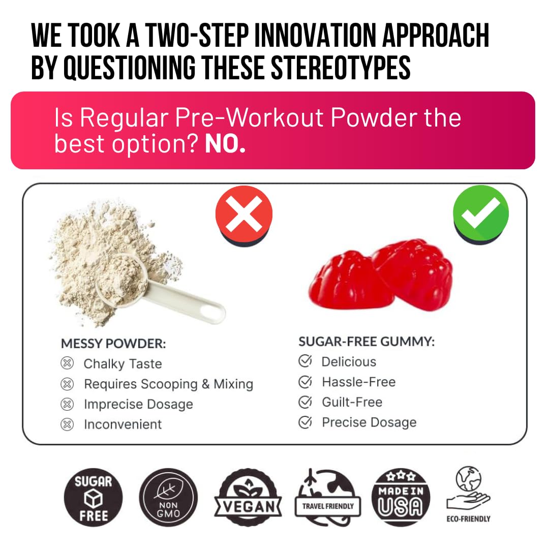 Sweet-Cre Preworkout Gummies – Watermelon, 90-Count | Energy & Endurance