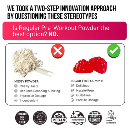 Sweet-Cre Preworkout Gummies – Watermelon, 90-Count | Energy & Endurance
